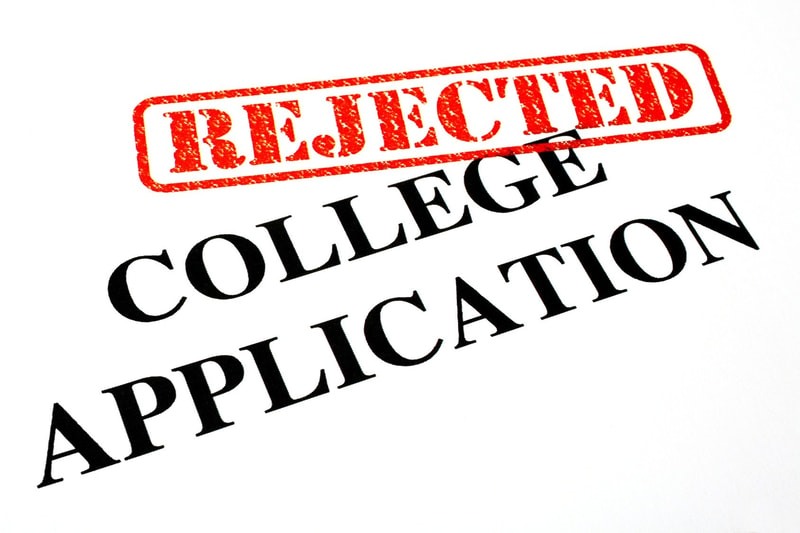 Appeal College Admission Decision