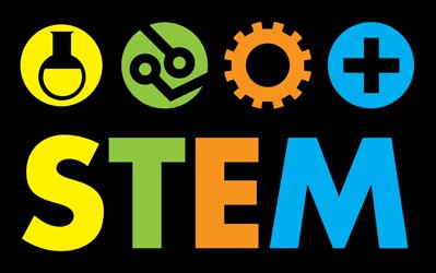 Suggestions For STEM Students