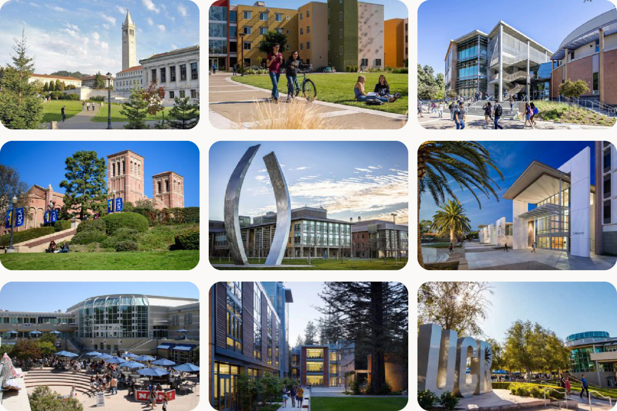 University of California: How to Get in and What to Know