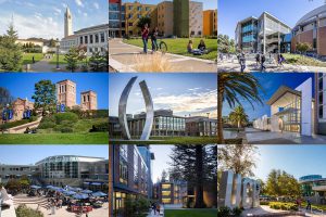 University of California: How to Get in and What to Know