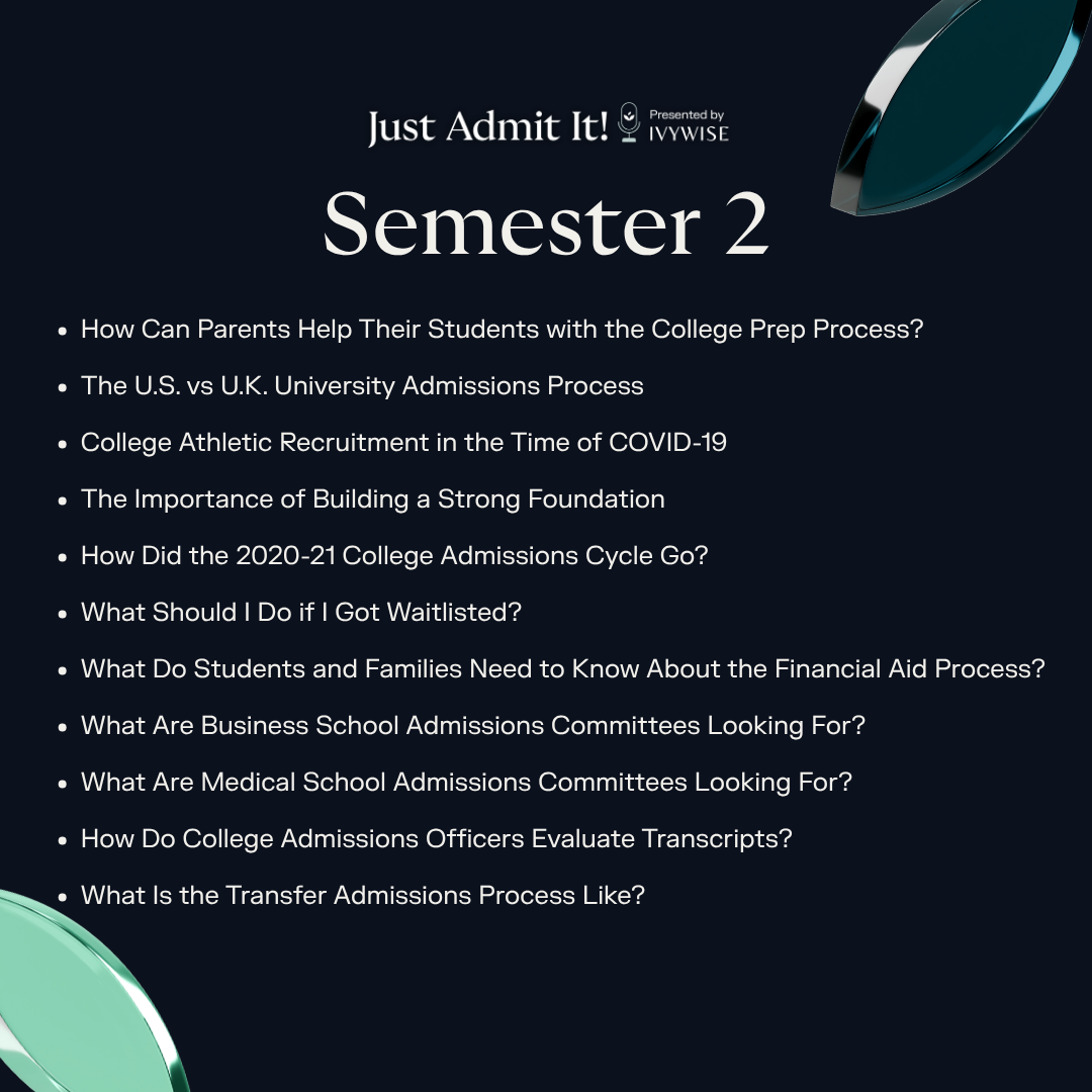Just Admit It! Podcast — Semester 2
