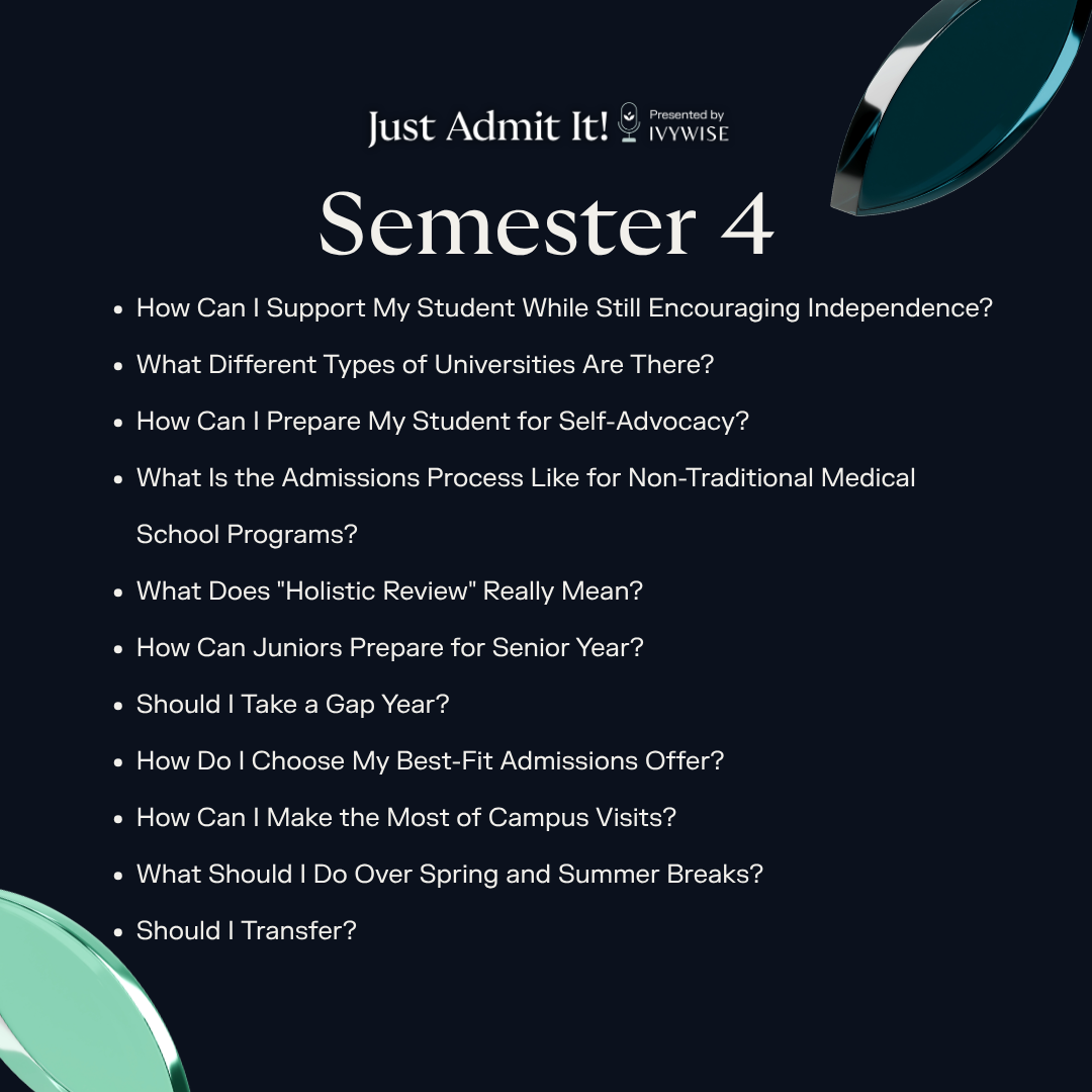 Just Admit It! Podcast — Semester 4