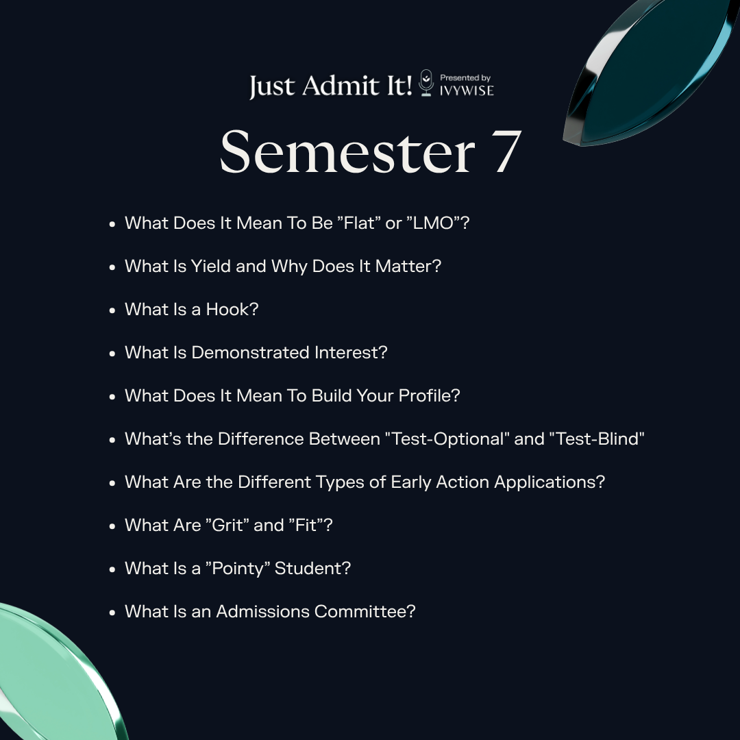 Just Admit It! Podcast — Semester 7