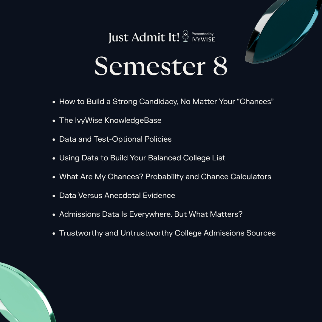 Just Admit It! Podcast — Semester 8